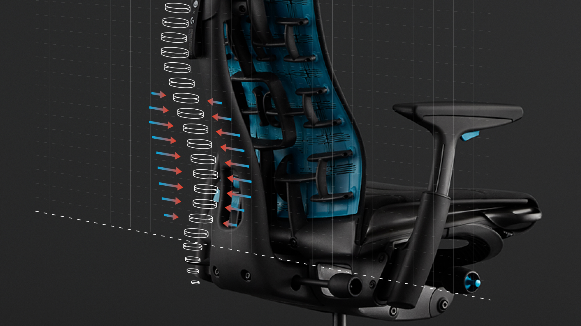 Miller Embody Gaming Chair Herman Miller Logitech Price Embody 
