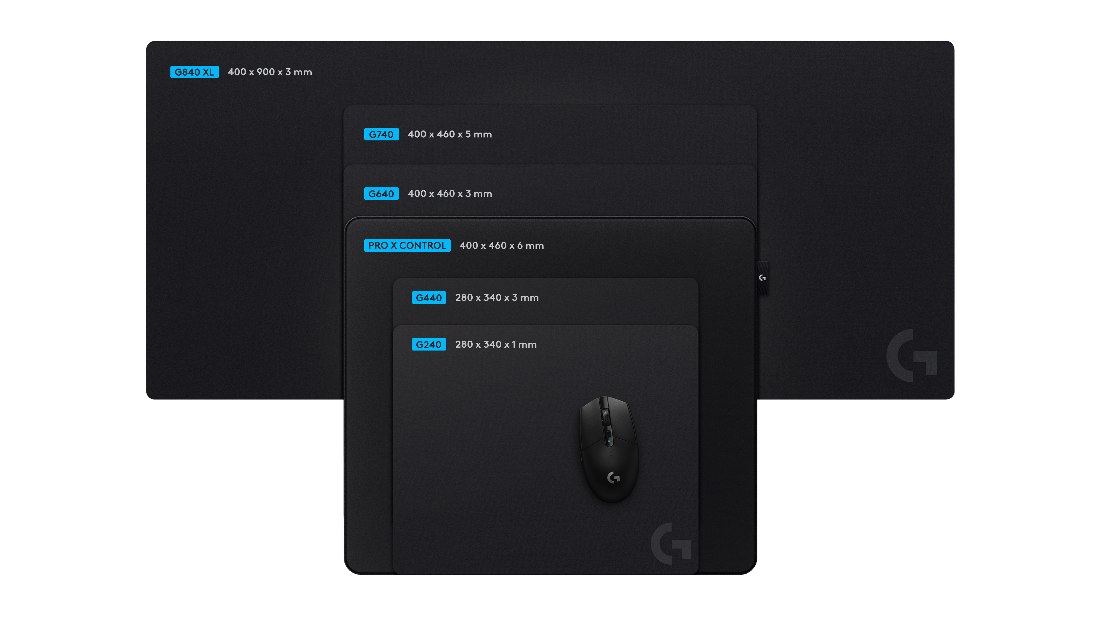 pro-x-control-mouse-pad-sizing
