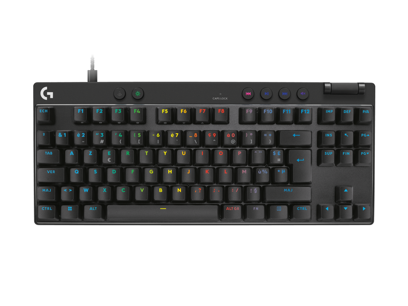 PRO X TKL RAPID Gaming Keyboard | Logitech G