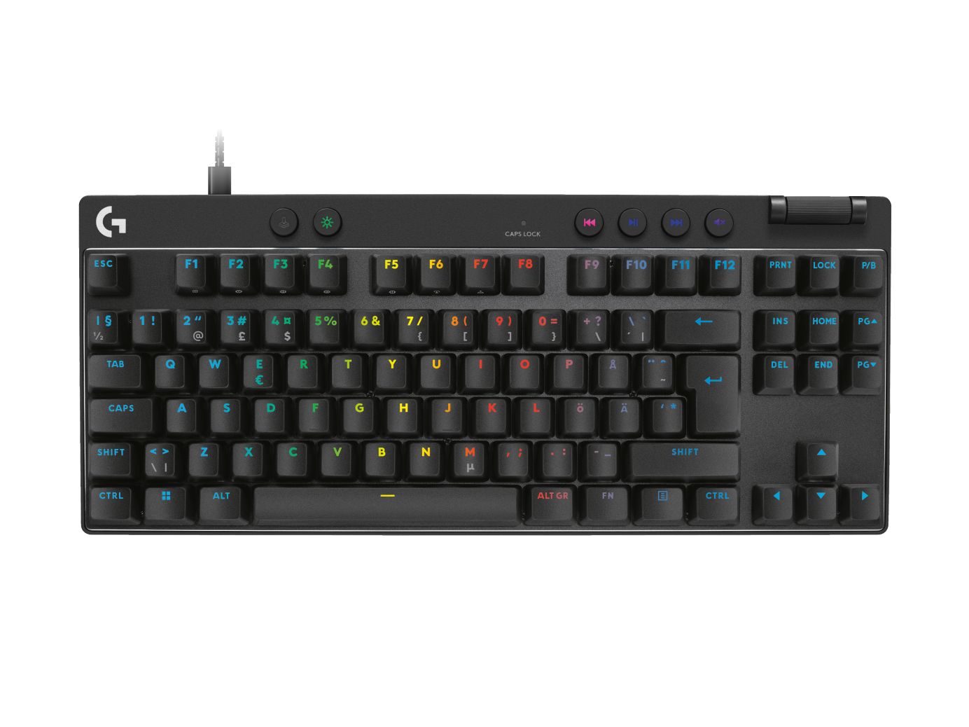 【新品未開封】Logicool G PRO X TKL RAPID Amazon.com: Logitech G PRO X TKL Rapid Tenkeyless Wired Gaming